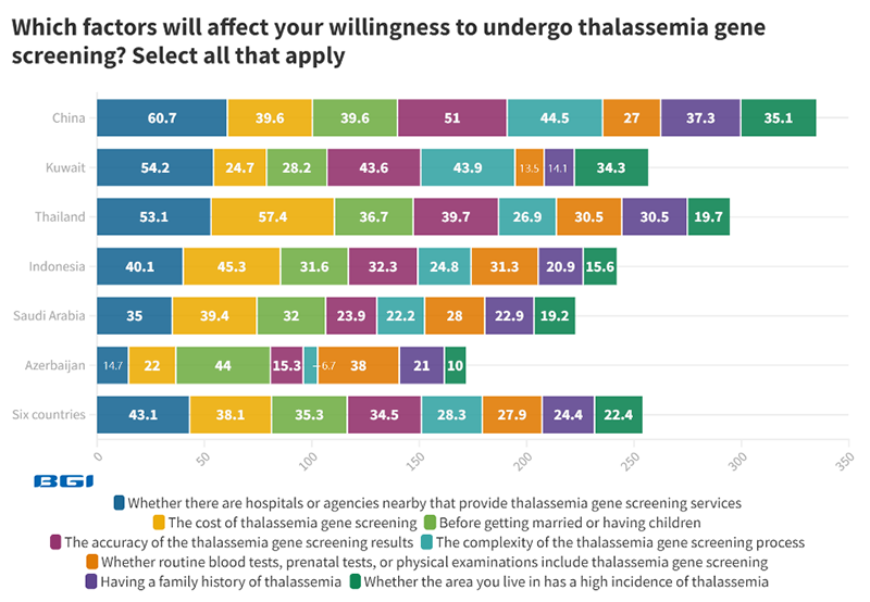 301123thalassemia2.png