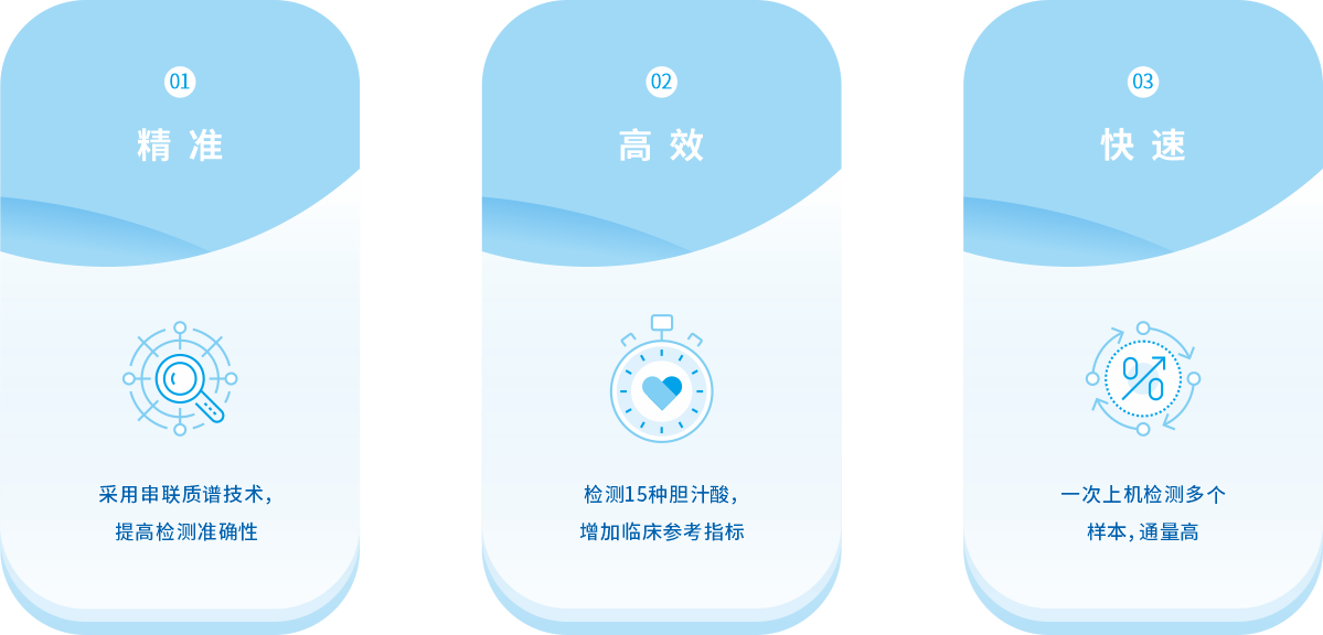 产品特点